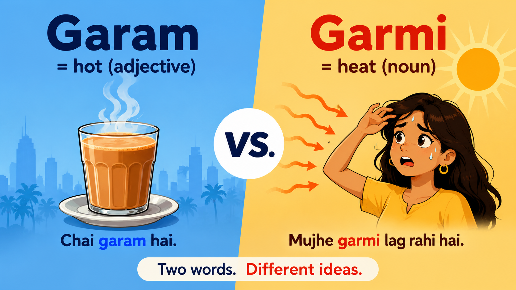 Garam vs. Garmi in Hindi to demonstrate that these very similar words are very different and represent specific things.